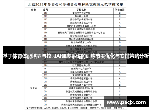 基于体育体能培养与校园AI课表系统的训练节奏优化与安排策略分析